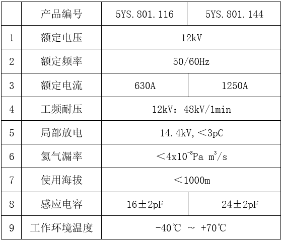 1606118948746021165.png blob.png